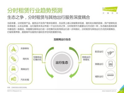 2019年中國分時租賃行業研究報告 服務模式演進與市場前景展望