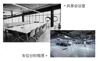 趨勢(shì)發(fā)布 | 從1到N 基于未來生活形態(tài)的城市配套服務(wù)演進(jìn)之租賃服務(wù)篇